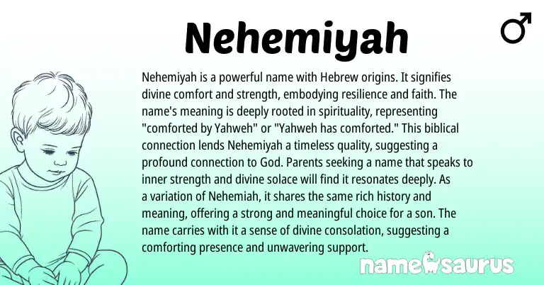 Infographic about Nehemiyah name meaning, Nehemiyah is a name from Hebrew, Biblical origin(s).