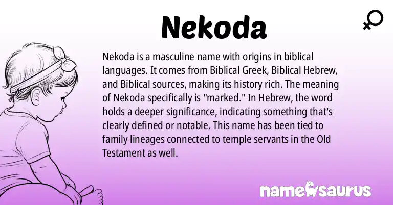 Infographic about Nekoda name meaning, Nekoda is a name from Biblical, Biblical Greek, Biblical Hebrew, Hebrew origin(s).