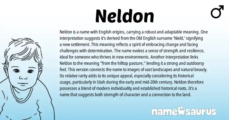 Infographic about Neldon name meaning, Neldon is a name from English origin(s).
