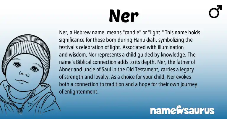 Infographic about Ner name meaning, Ner is a name from Hebrew origin(s).