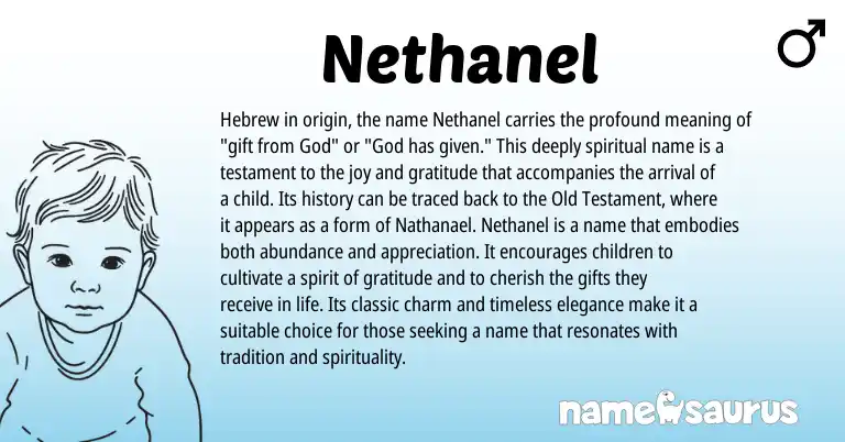 Infographic about Nethanel name meaning, Nethanel is a name from Hebrew origin(s).
