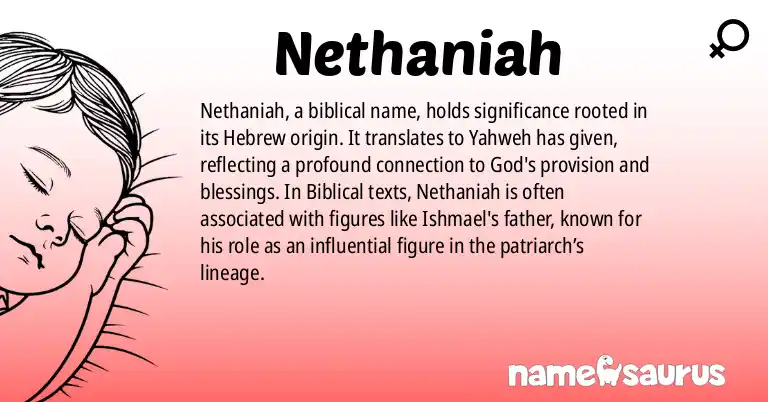 Infographic about Nethaniah name meaning, Nethaniah is a name from Biblical origin(s).