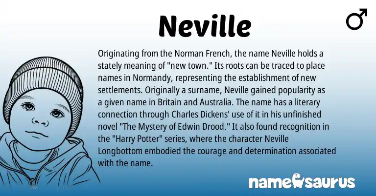 Infographic about Neville name meaning, Neville is a name from French, Norman origin(s).