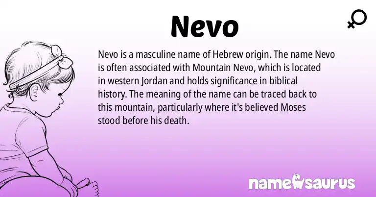 Infographic about Nevo name meaning, Nevo is a name from Hebrew origin(s).