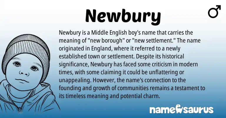 Infographic about Newbury name meaning, Newbury is a name from Middle English, England origin(s).