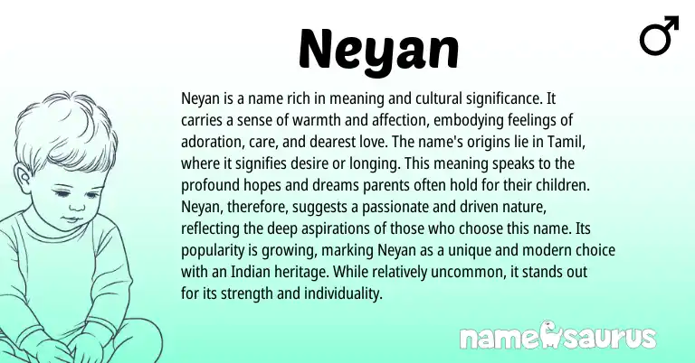 Infographic about Neyan name meaning, Neyan is a name from Indian, Tamil, Persian origin(s).