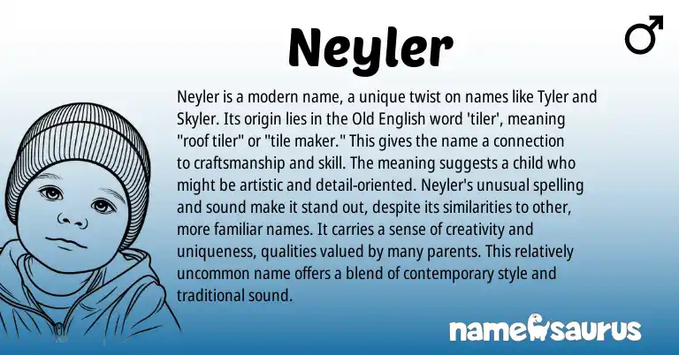 Infographic about Neyler name meaning, Neyler is a name from English origin(s).