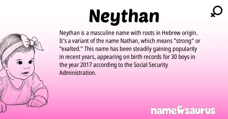 Infographic about Neythan name meaning, Neythan is a name from N/A origin(s).