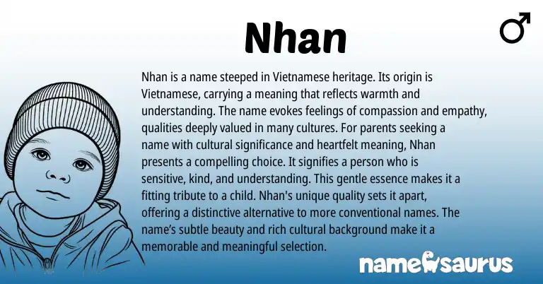Infographic about Nhan name meaning, Nhan is a name from Vietnamese origin(s).