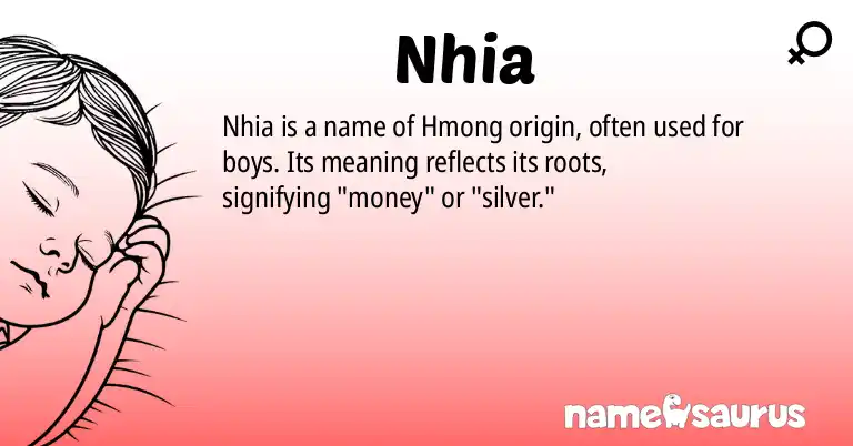 Infographic about Nhia name meaning, Nhia is a name from Hmong origin(s).