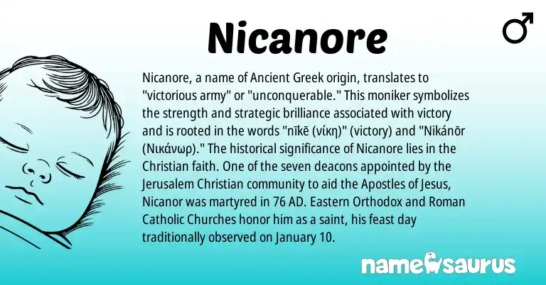 Infographic about Nicanore name meaning, Nicanore is a name from Ancient Greek, Roman origin(s).