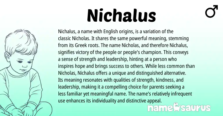 Infographic about Nichalus name meaning, Nichalus is a name from English, Greek origin(s).