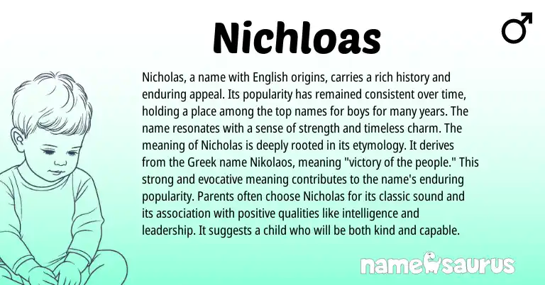 Infographic about Nichloas name meaning, Nichloas is a name from Unknown origin(s).