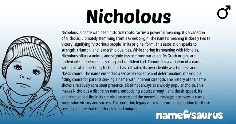 Infographic about Nicholous name meaning, Nicholous is a name from Biblical, Greek origin(s).
