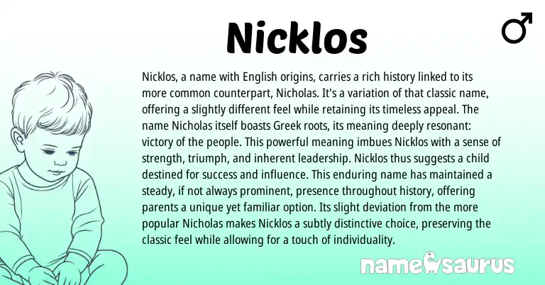 Infographic about Nicklos name meaning, Nicklos is a name from Greek origin(s).