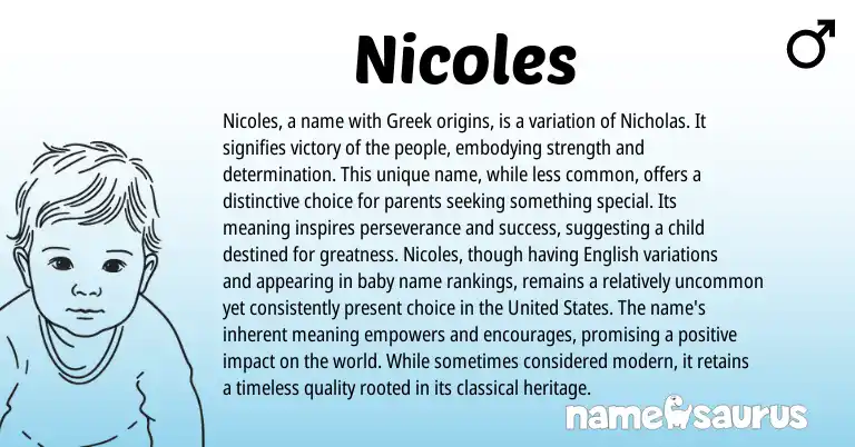 Infographic about Nicoles name meaning, Nicoles is a name from Greek origin(s).