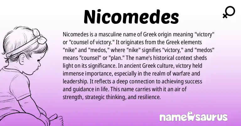 Infographic about Nicomedes name meaning, Nicomedes is a name from Ancient Greek (Latinized), Greek origin(s).