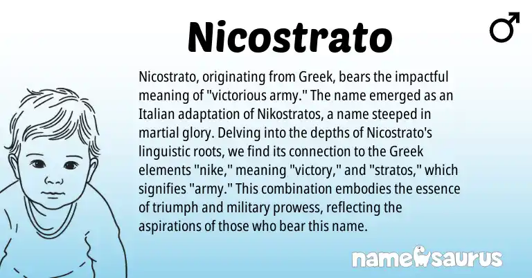 Infographic about Nicostrato name meaning, Nicostrato is a name from Italian, Greek origin(s).