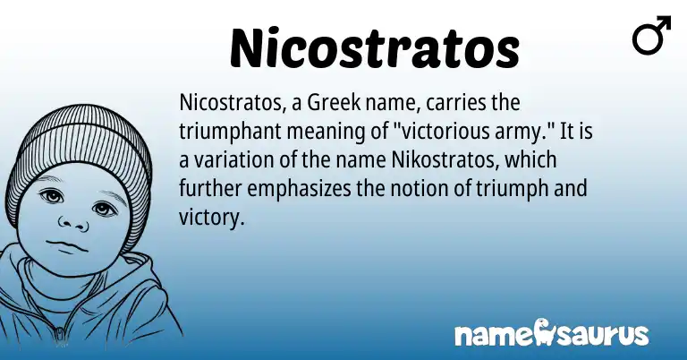 Infographic about Nicostratos name meaning, Nicostratos is a name from Greek origin(s).