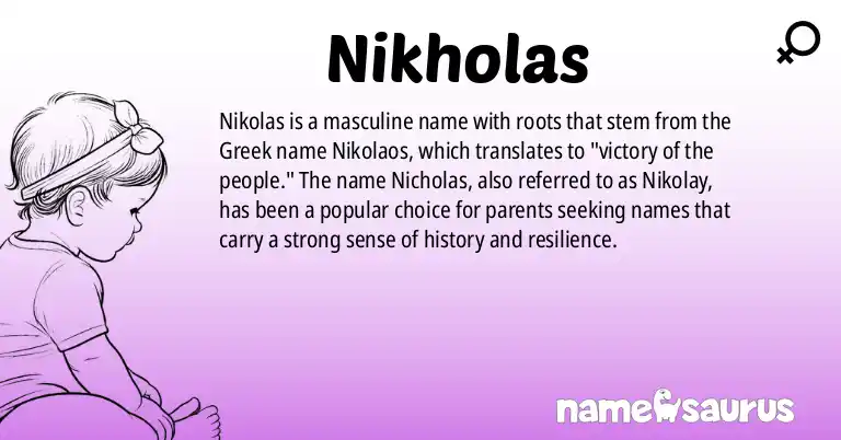 Infographic about Nikholas name meaning, Nikholas is a name from N/A origin(s).