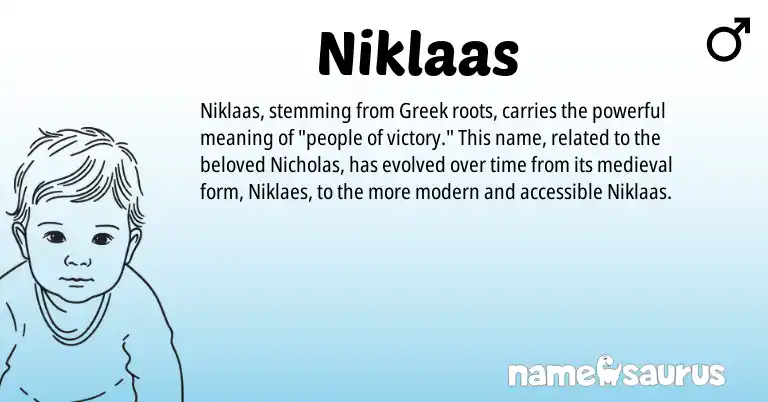 Infographic about Niklaas name meaning, Niklaas is a name from Greek origin(s).
