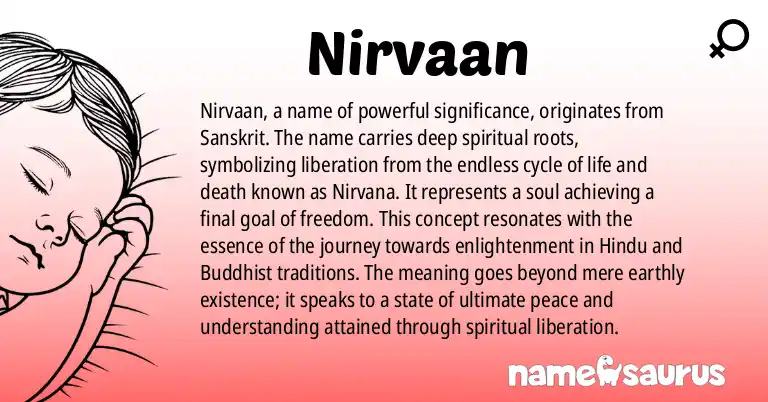Infographic about Nirvaan name meaning, Nirvaan is a name from Sanskrit origin(s).