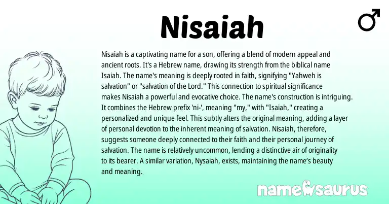 Infographic about Nisaiah name meaning, Nisaiah is a name from Hebrew, Biblical origin(s).