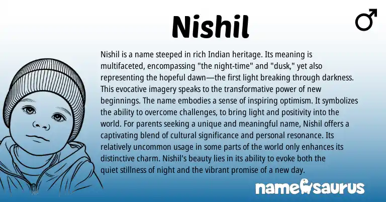 Infographic about Nishil name meaning, Nishil is a name from Hindi, Indian, Sanskrit origin(s).