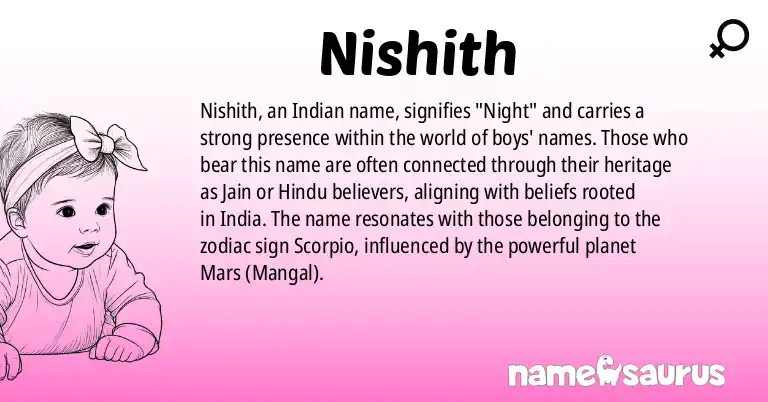 Infographic about Nishith name meaning, Nishith is a name from Indian origin(s).