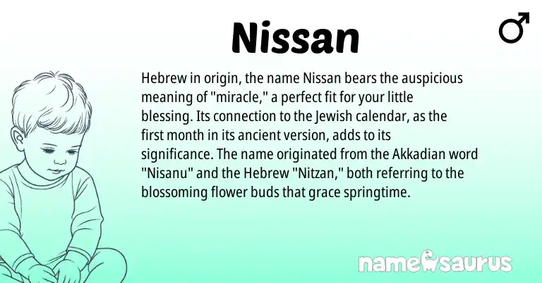 Infographic about Nissan name meaning, Nissan is a name from Jewish, Akkadian, Hebrew origin(s).