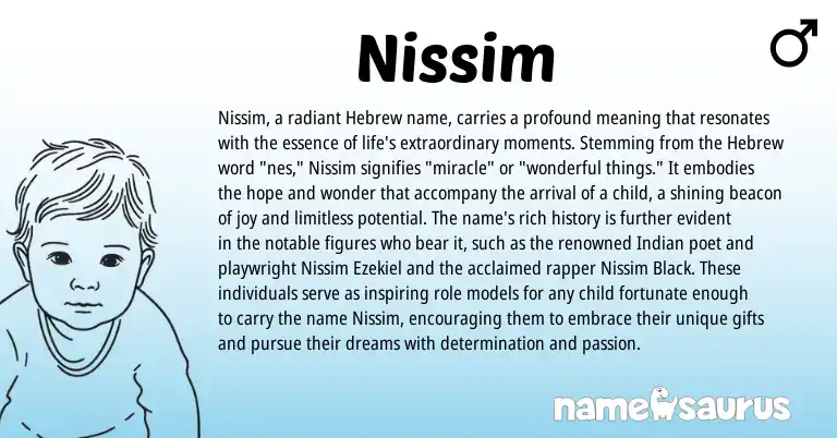 Infographic about Nissim name meaning, Nissim is a name from Indian, Hebrew origin(s).