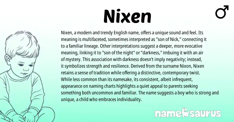 Infographic about Nixen name meaning, Nixen is a name from English origin(s).
