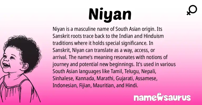 Infographic about Niyan name meaning, Niyan is a name from Sanskrit, Indian, Hinduism, Hindi origin(s).