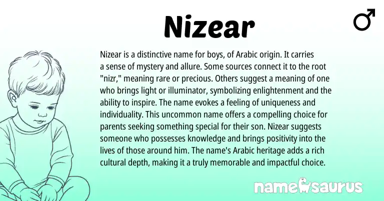Infographic about Nizear name meaning, Nizear is a name from English, Arabic origin(s).