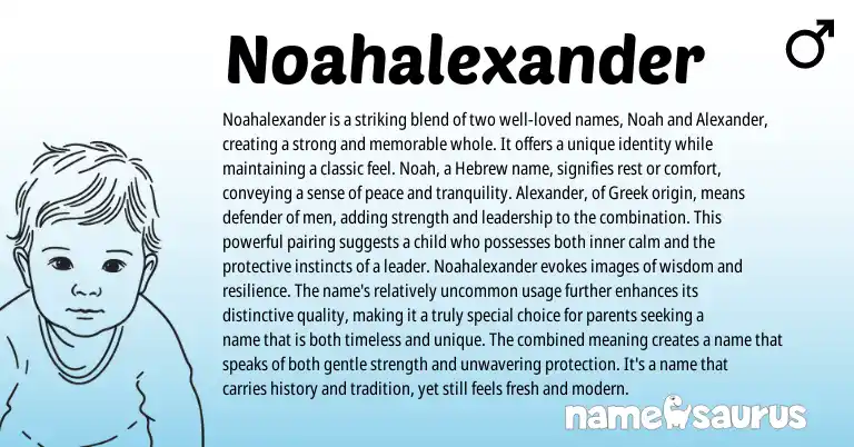 Infographic about Noahalexander name meaning, Noahalexander is a name from Hebrew, Greek origin(s).