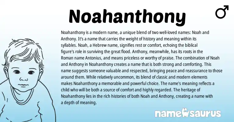 Infographic about Noahanthony name meaning, Noahanthony is a name from Roman, Hebrew, Biblical origin(s).