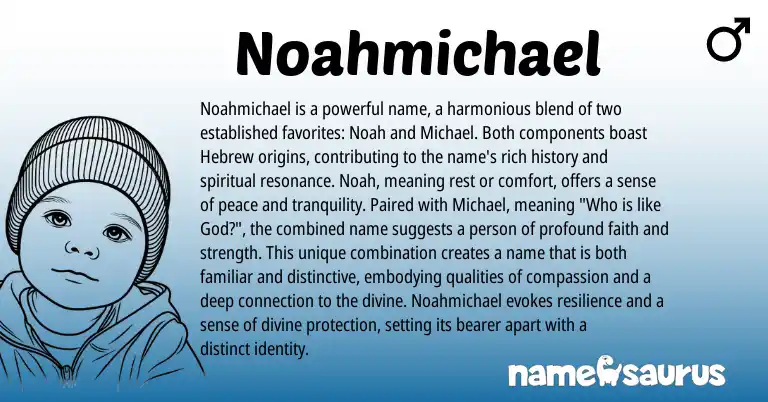 Infographic about Noahmichael name meaning, Noahmichael is a name from Hebrew origin(s).