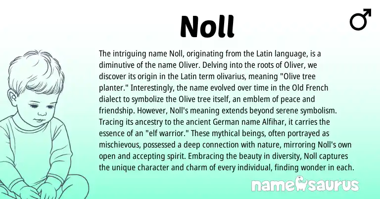 Infographic about Noll name meaning, Noll is a name from German, Latin, Old French origin(s).
