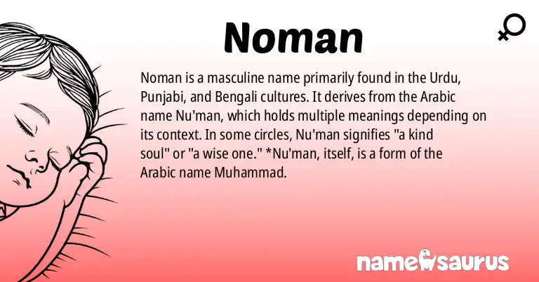 Infographic about Noman name meaning, Noman is a name from Urdu, Punjabi, Bengali (Muslim) origin(s).