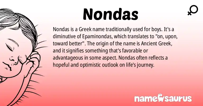 Infographic about Nondas name meaning, Nondas is a name from Ancient Greek origin(s).