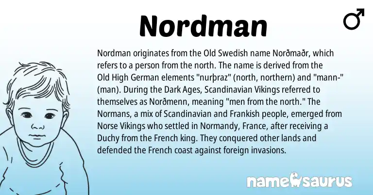 Infographic about Nordman name meaning, Nordman is a name from Old High German, Scandinavian, Old Swedish, Frankish, French, Norse origin(s).