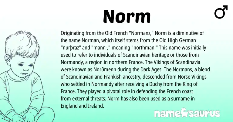 Infographic about Norm name meaning, Norm is a name from Old High German, Scandinavian, Ireland, Frankish, Old French, England, French, Norman, Norse origin(s).