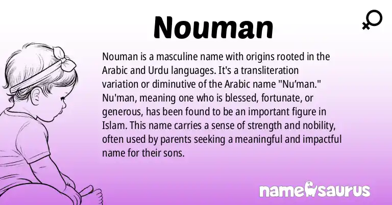 Infographic about Nouman name meaning, Nouman is a name from Arabic, Urdu origin(s).