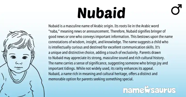 Infographic about Nubaid name meaning, Nubaid is a name from Arabic origin(s).
