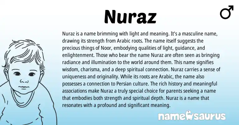 Infographic about Nuraz name meaning, Nuraz is a name from Arabic, Turkish origin(s).