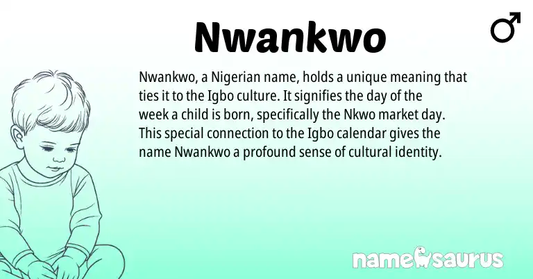 Infographic about Nwankwo name meaning, Nwankwo is a name from Nigerian, Igbo origin(s).