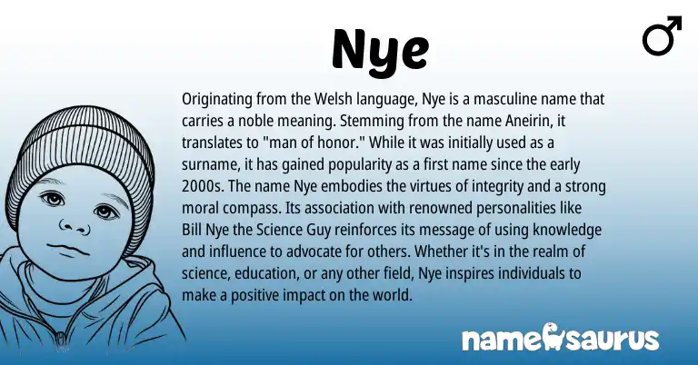 Infographic about Nye name meaning, Nye is a name from Welsh origin(s).