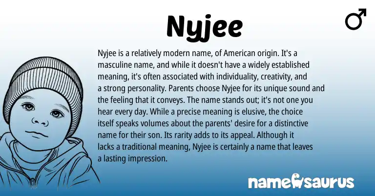 Infographic about Nyjee name meaning, Nyjee is a name from English, American origin(s).