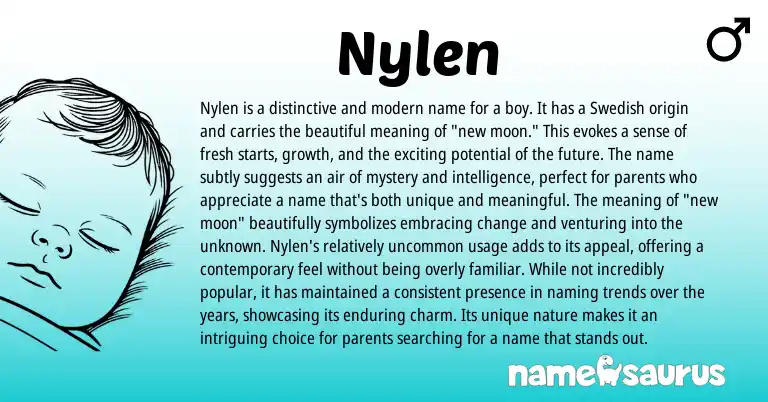 Infographic about Nylen name meaning, Nylen is a name from Swedish origin(s).