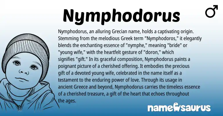 Infographic about Nymphodorus name meaning, Nymphodorus is a name from Greece, Greek origin(s).
